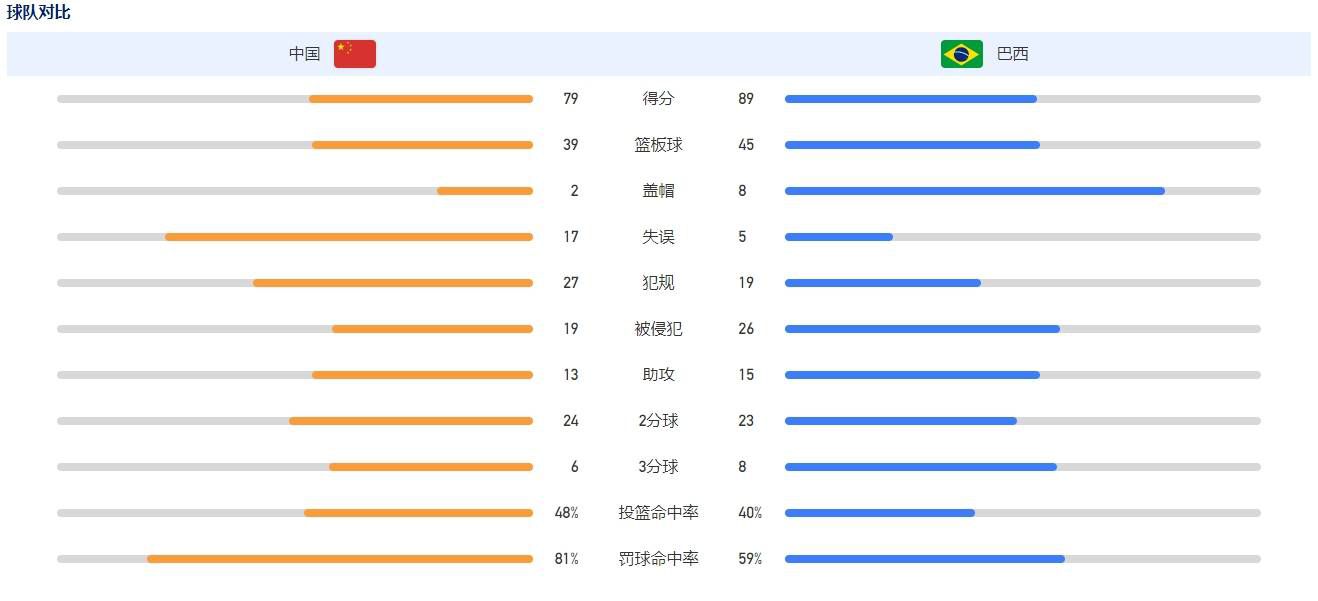 米兰新闻网表示，赛后佳夫拄着拐离开圣西罗球场，看起来伤势不轻。